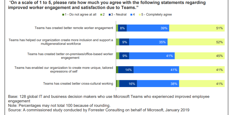 Forrester1.PNG