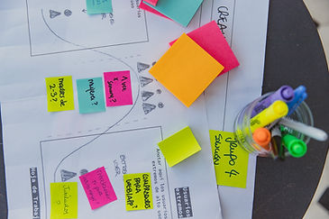 design thinking shellman