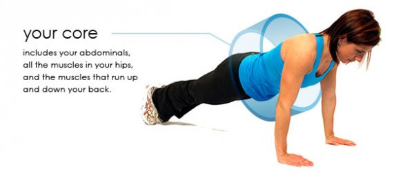 ballet exercises reigate