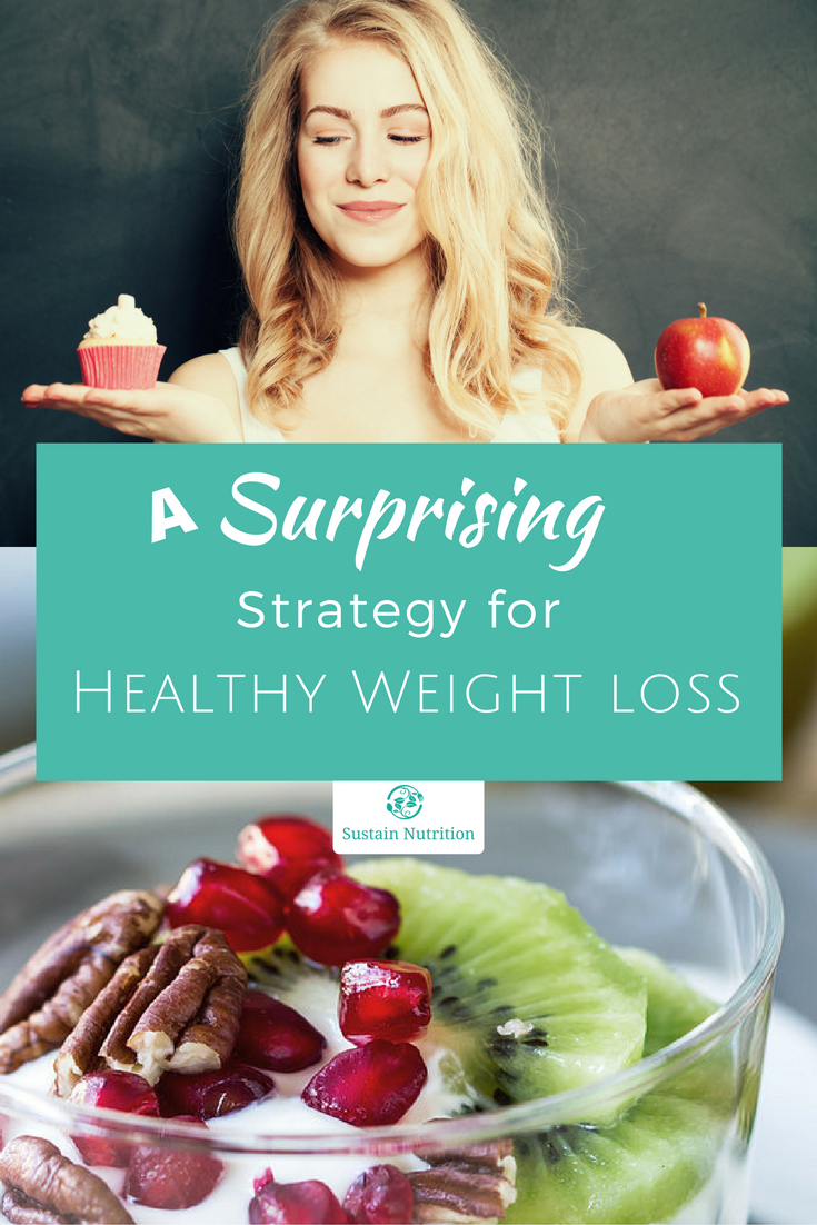 Dietitian St. John's | Nutritionist St. John's | Healthy Weight Loss | Weight Loss Strategies