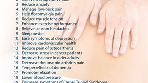 National Massage Therapy Awareness Week