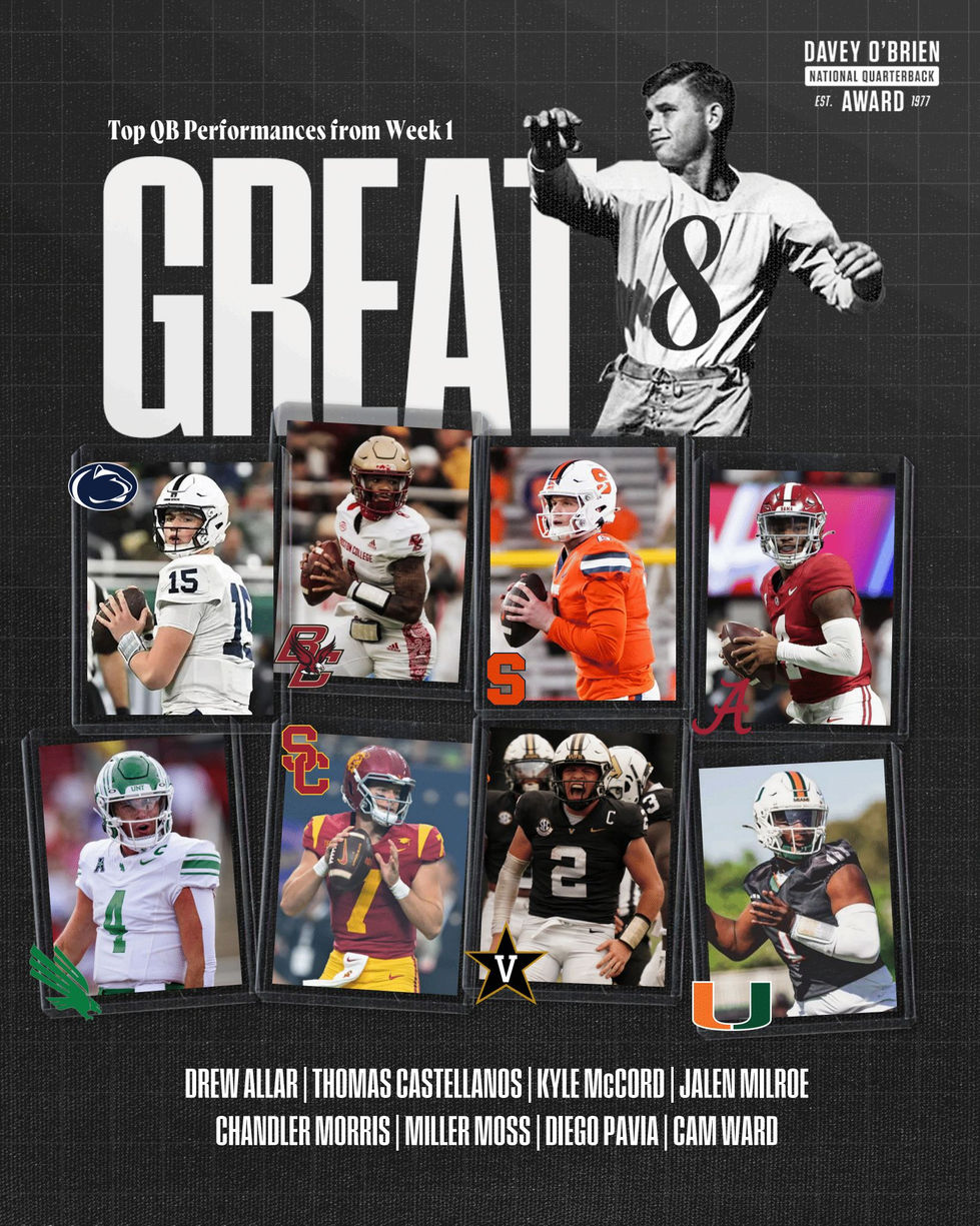 Great 8 2024 Season Example