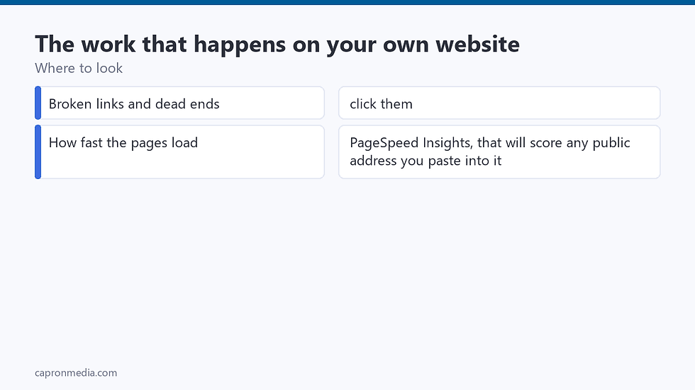 Two rows of on-site items with where to look: broken links, and page speed in PageSpeed Insights.