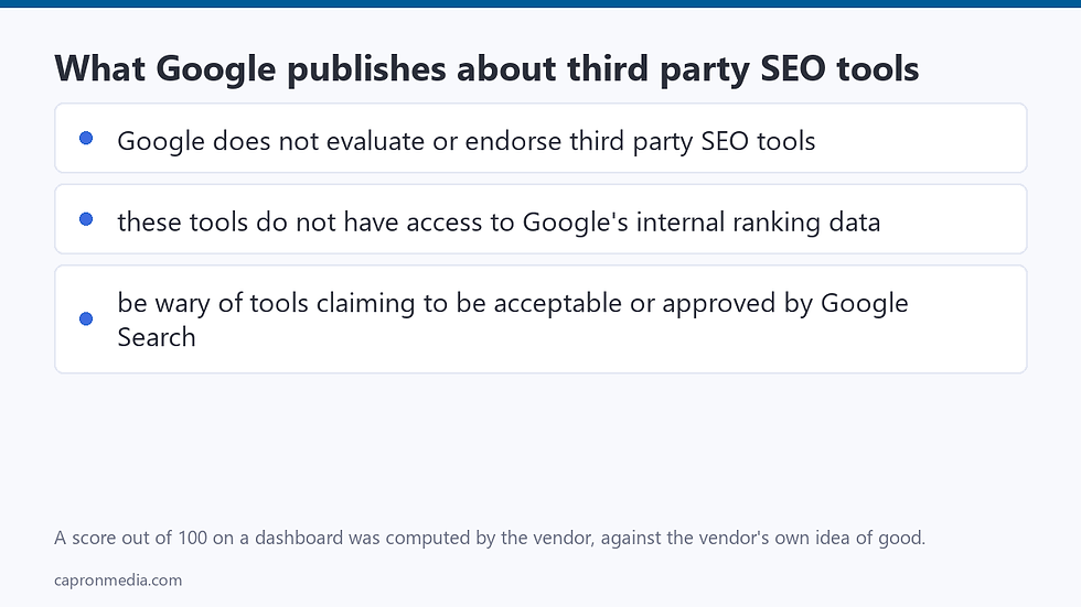 A three-item card of what Google's guidance says about third party SEO tools.
