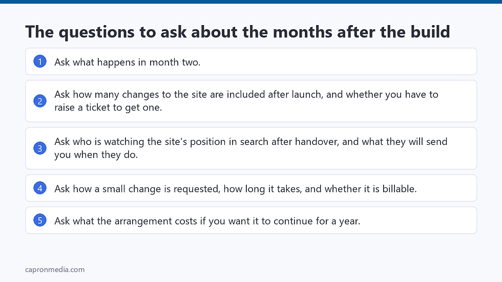 Five numbered questions to ask a web design company about the months after launch.