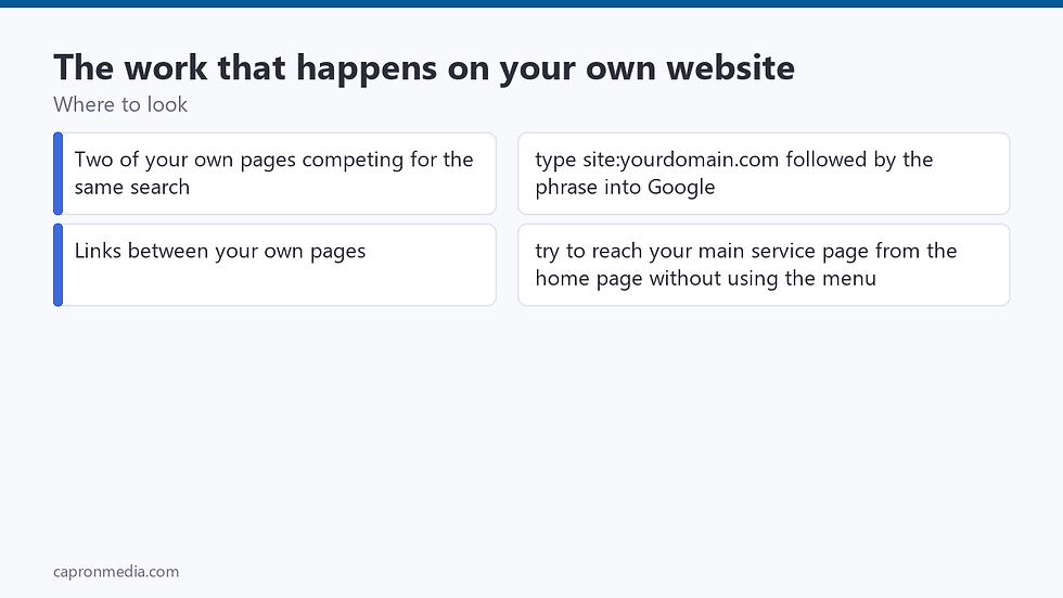 Two rows of on-site items with where to look: pages competing for one search, and links between your own pages.