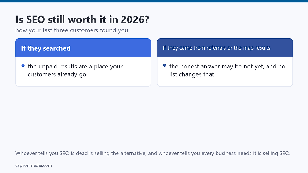 Two columns matching how the last three customers arrived to whether SEO is worth paying for.