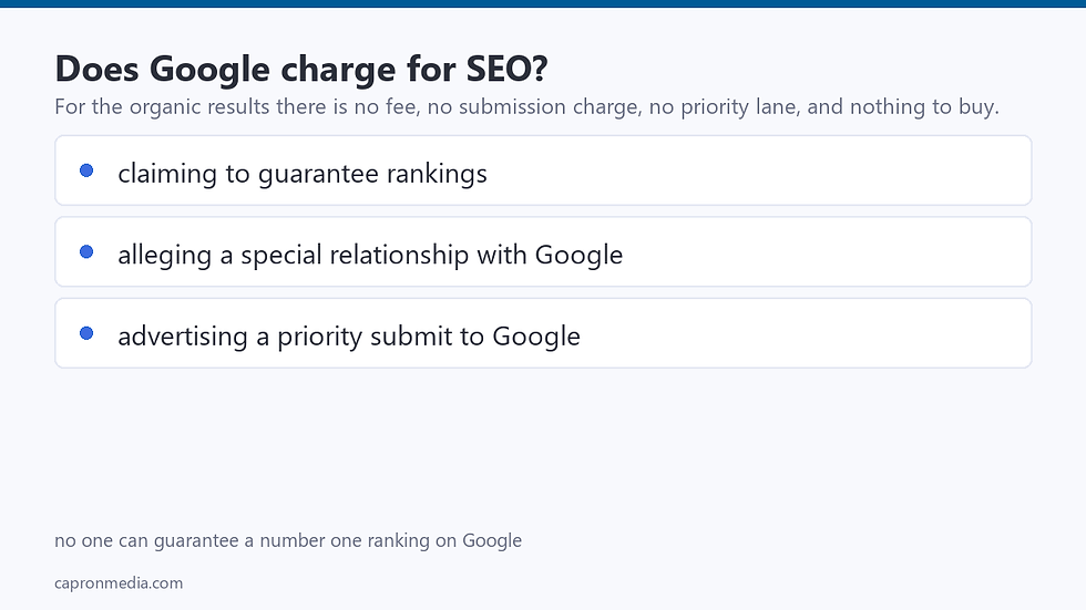 A card answering whether Google charges for SEO: no fee for organic results, and three claims to be wary of.