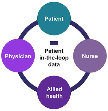 Symposium PIL Data.jpg