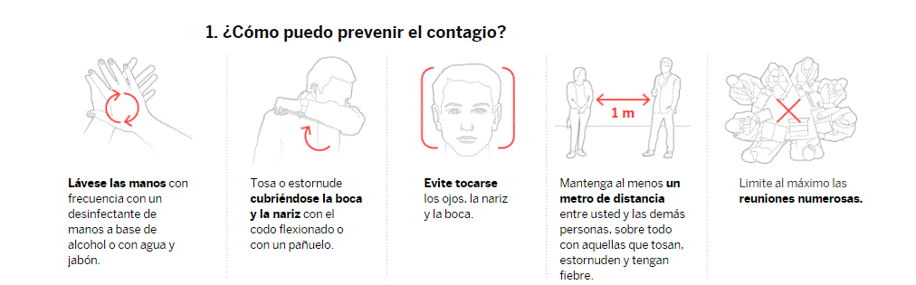 prevencion.GIF