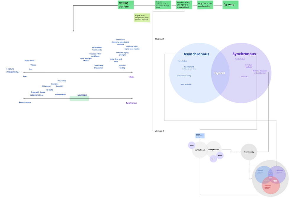 Mindmap 1.png