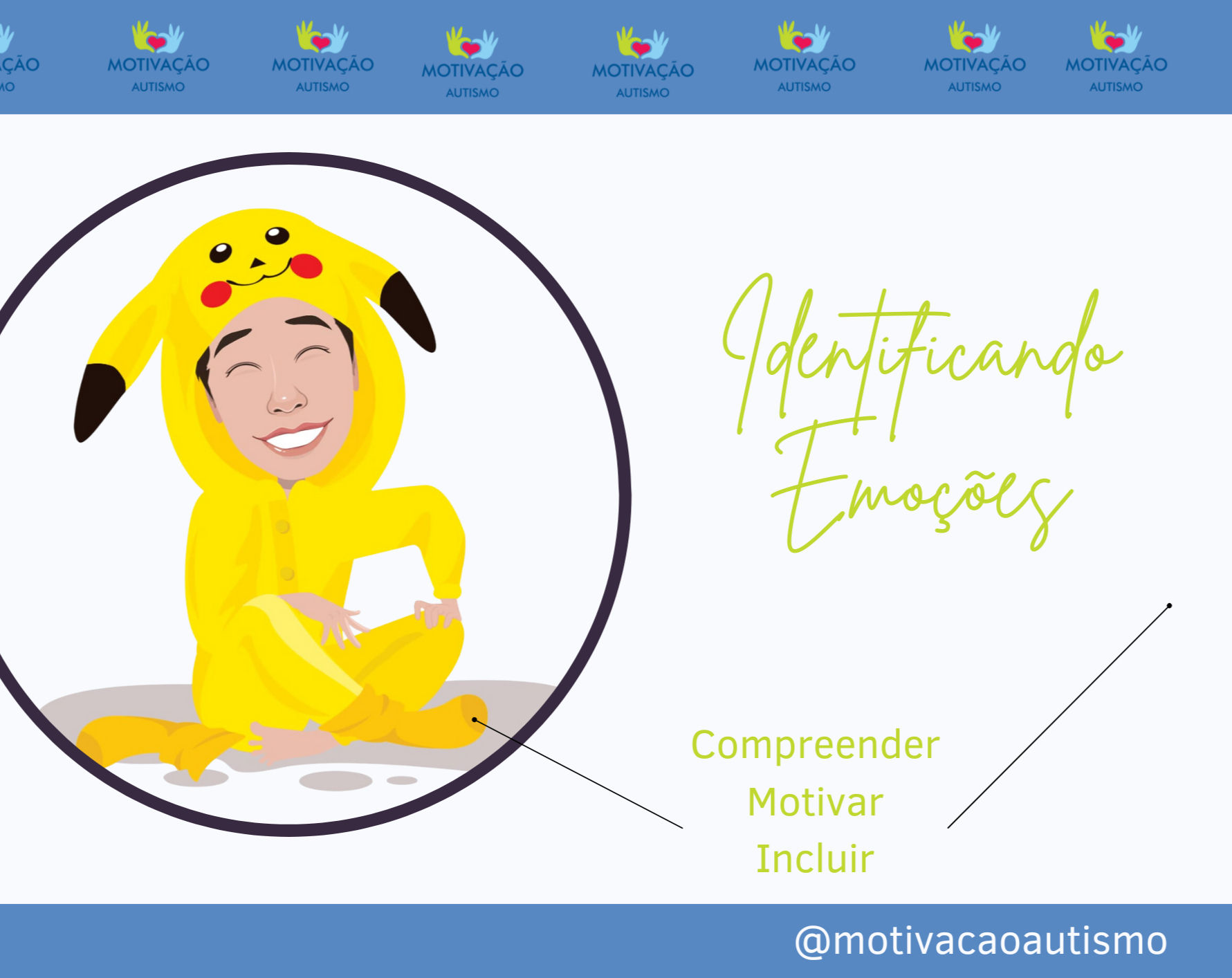 Emoções: identificando emoções