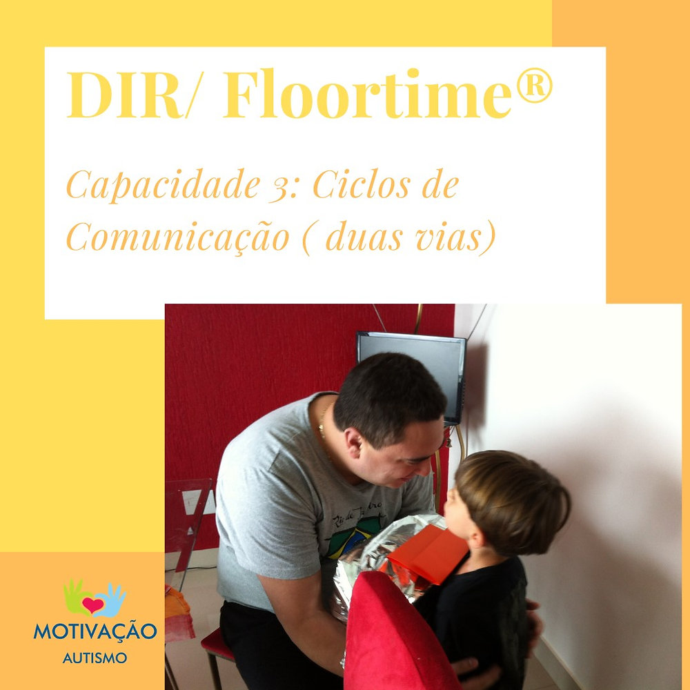 DIR/FLOORTIME- Capacidade 3: Ciclos de Comunicação