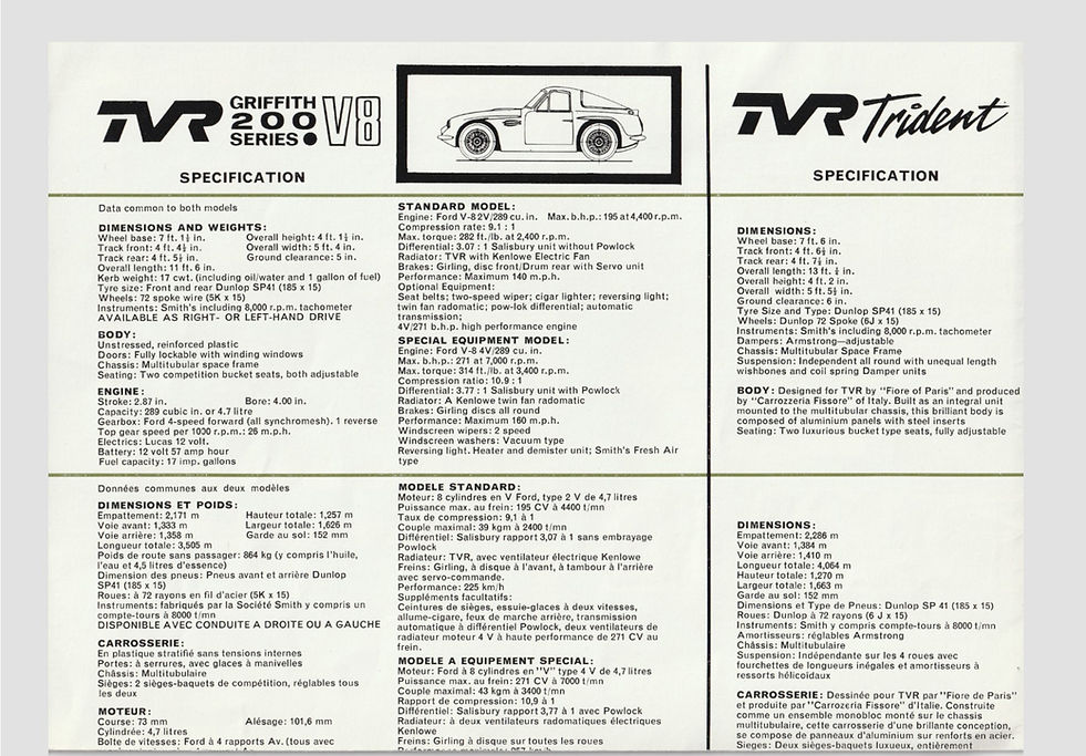 TVR The Range 5.jpg
