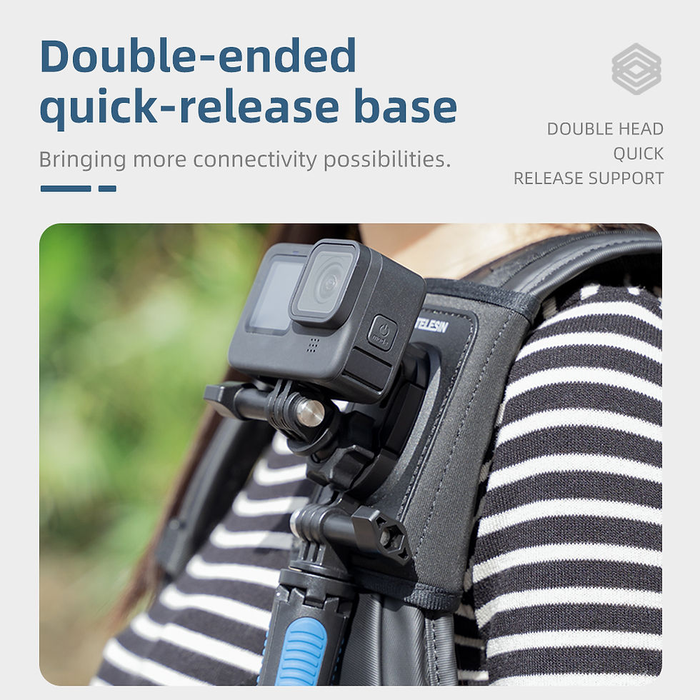 Thumbnail: Universal Action Camera Backpack Mount