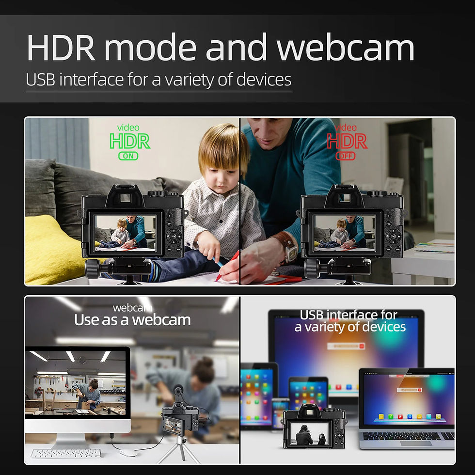 Thumbnail: Black Semi Professional Compact Camera Description Image