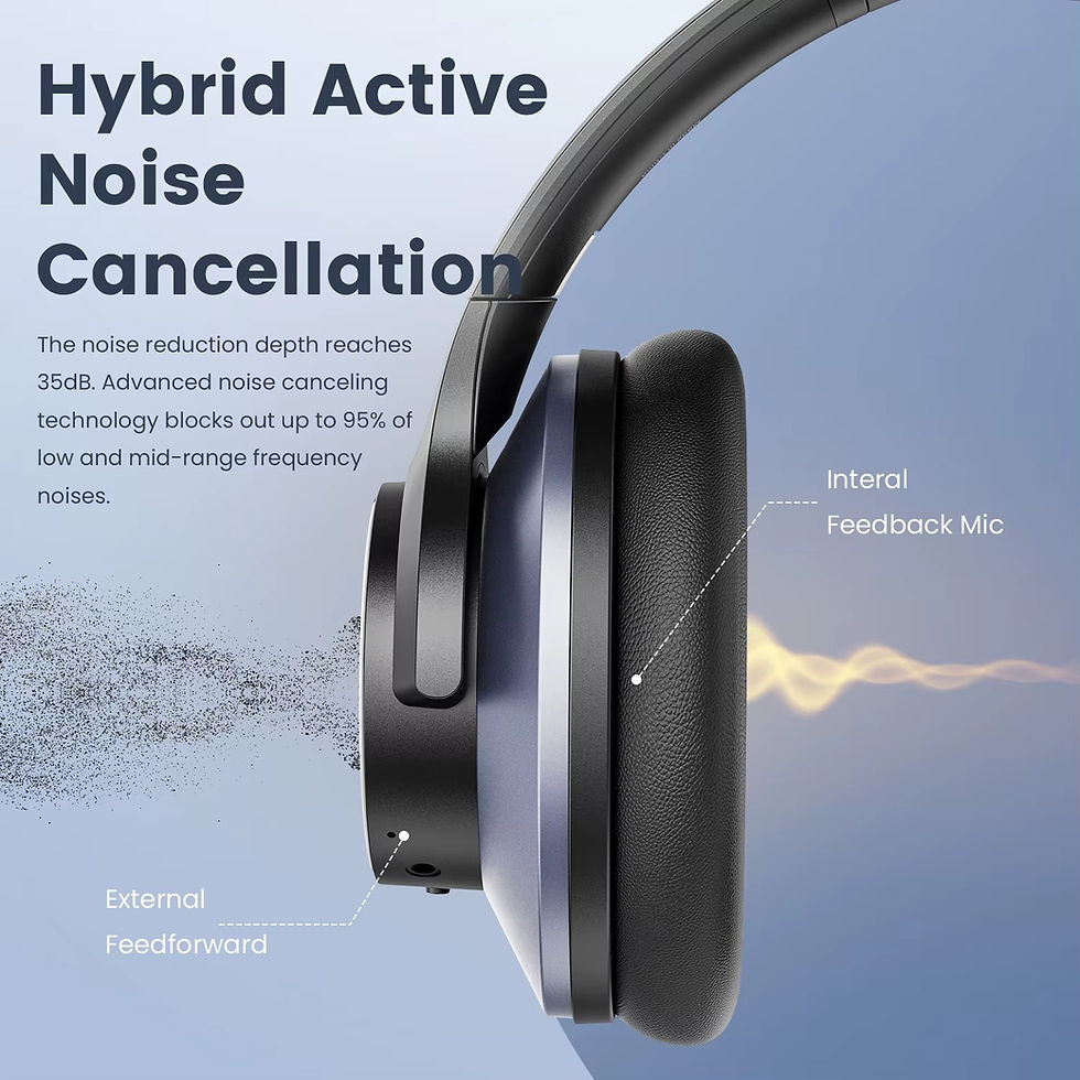 Miniaturbild: OneOdio A Series – ANC Bluetooth-Kopfhörer