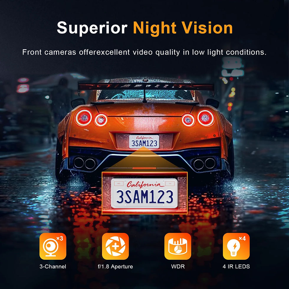 Thumbnail: RoamVision X3 Pro 4K Dashcam