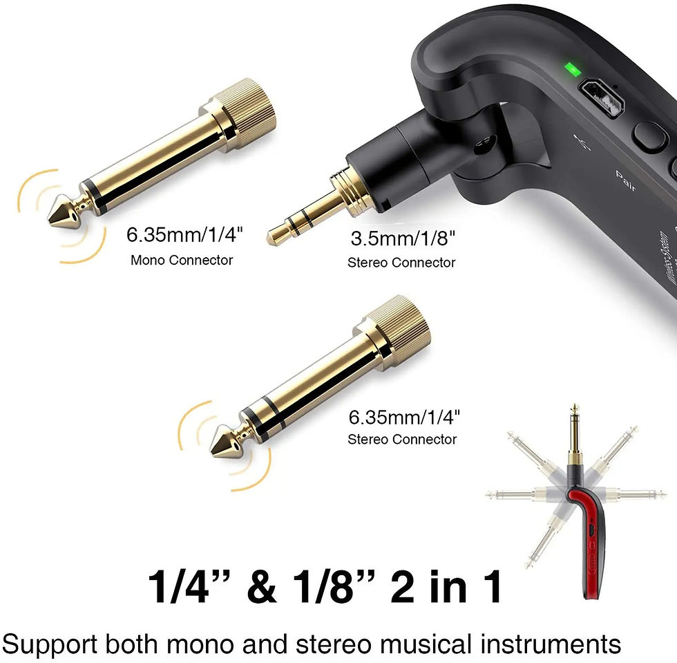 Thumbnail: LEKATO WS-60 Wireless Guitar System 2.4GHz