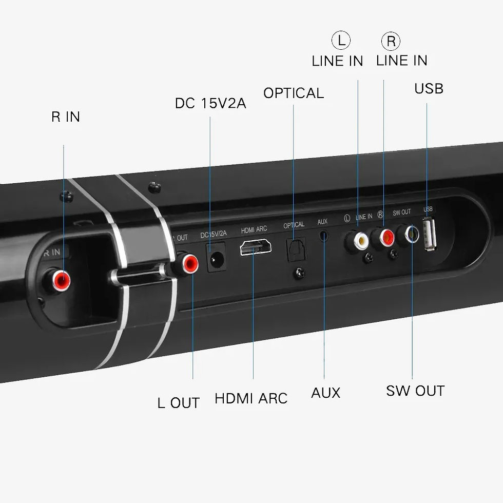 Thumbnail: Rivelia Wireless Soundbar