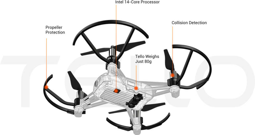 Thumbnail: Ryze Tello by DJI