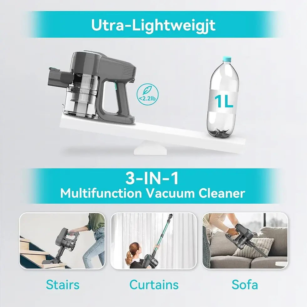 Thumbnail: FurVaxim Cordless Vacuum Cleaner