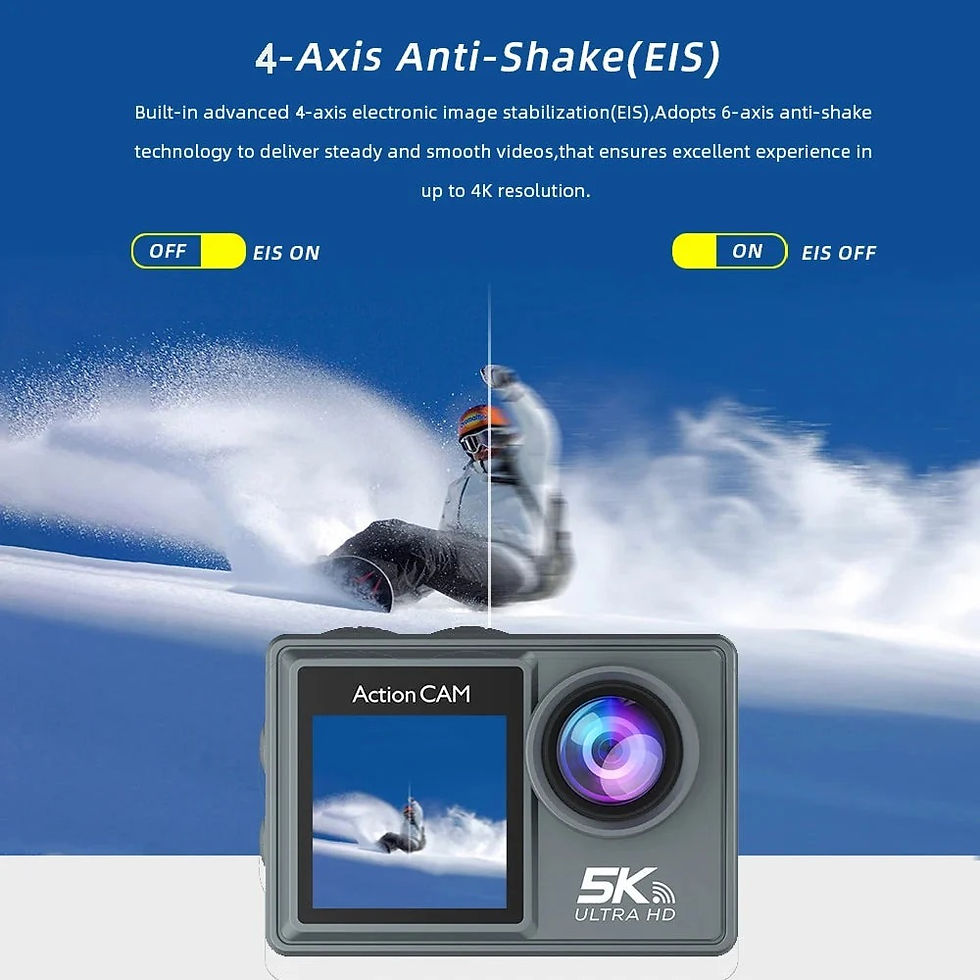 Thumbnail: RoamCami Action Camera