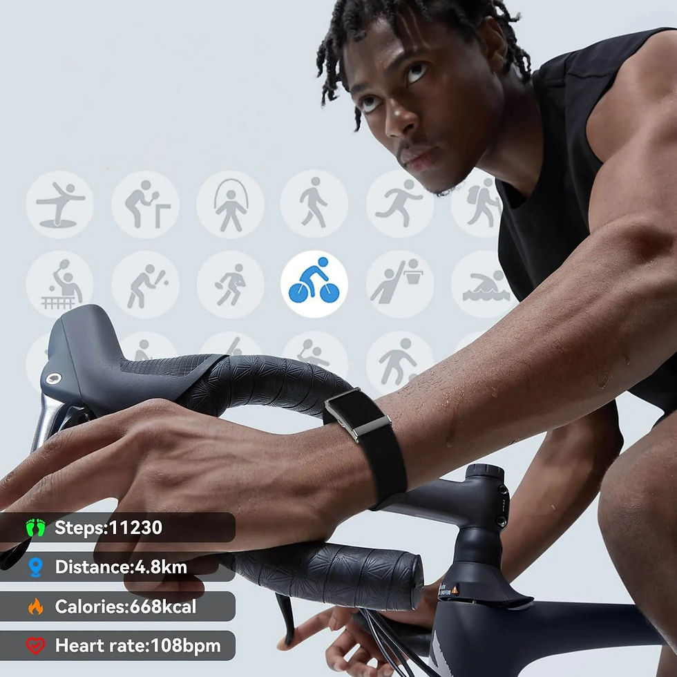 Thumbnail: Ahalar Smart Fitness Band