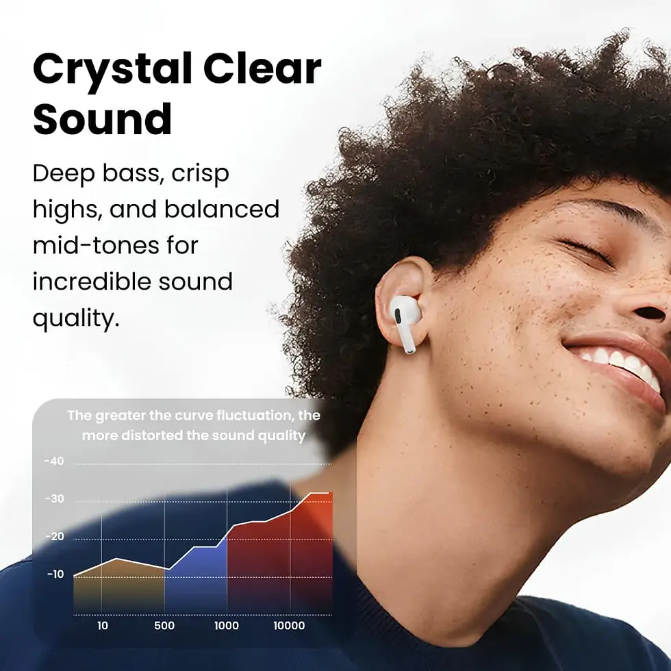 Thumbnail: EchoJibud Wireless Earbuds