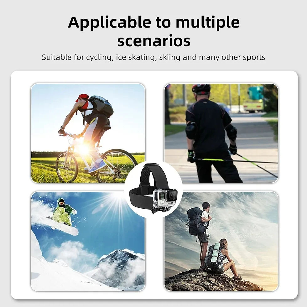 Thumbnail: Universal Action Camera Head Strap