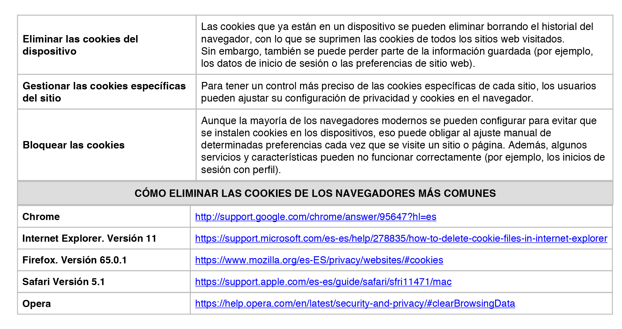 Politica_de_cookies2.gif