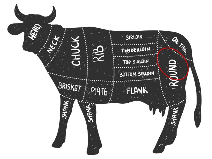 Southern Station Wagyu - Wagyu Rump Cap Mb.3-5