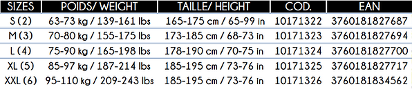 Tailles combinaisons Dynamic homme.png