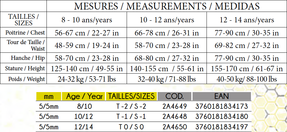 Thumbnail: Shadow Junior