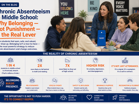 Chronic Absenteeism in Middle School: Why Belonging — Not Punishment — Is the Real Lever