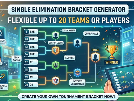 Single Elimination Bracket Generator up to 20 Teams or Players