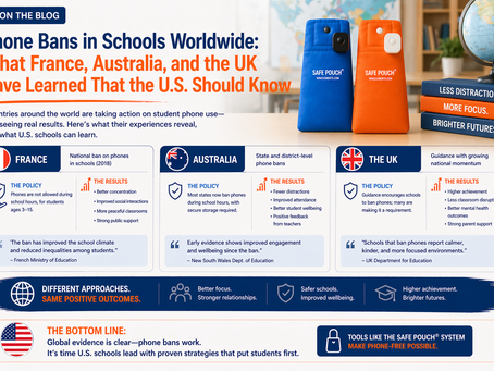 Phone Bans in Schools Worldwide: What France, Australia, and the UK Have Learned That the U.S. Should Know