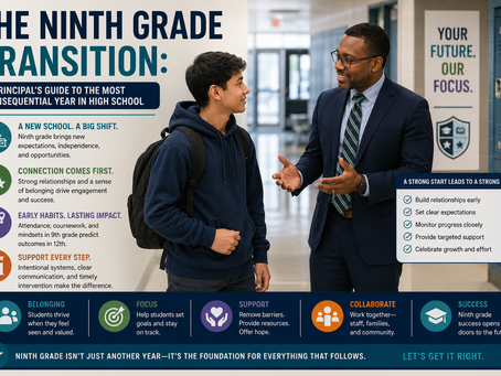 ninth grade transition high school