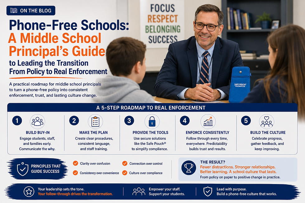 Phone-Free Schools: A Middle School Principal's Guide to Leading the Transition From Policy to Real Enforcement
