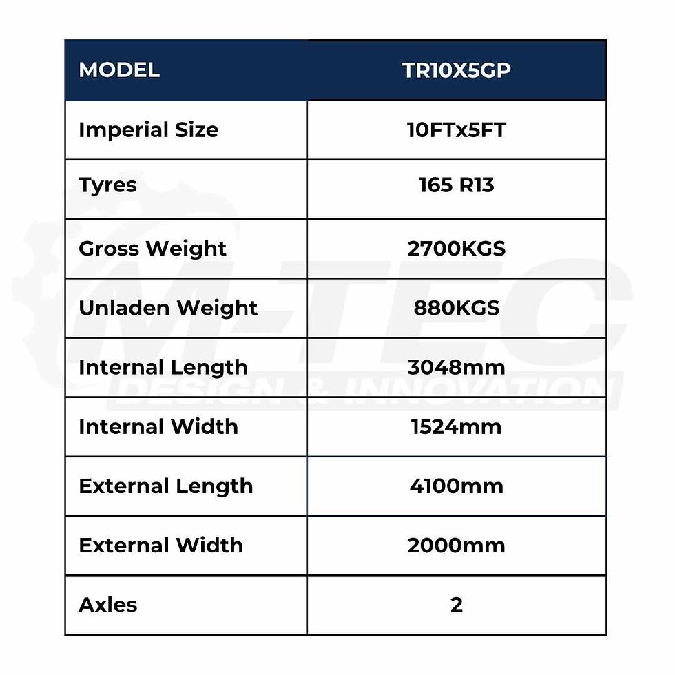 10FTx5FT Specification