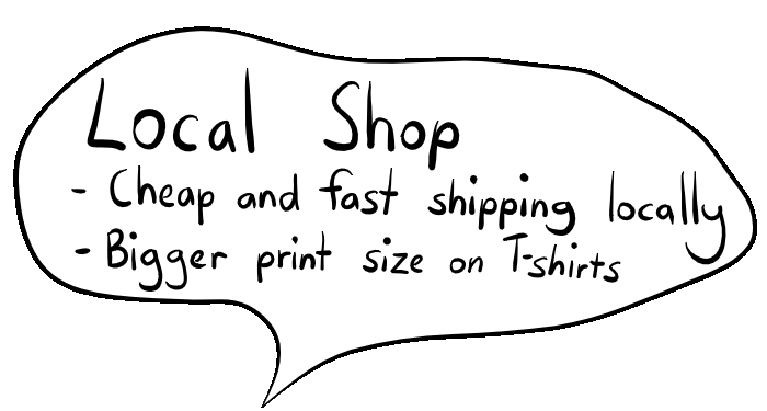 Speechbubble (Local Shop) Even Lower res.gif