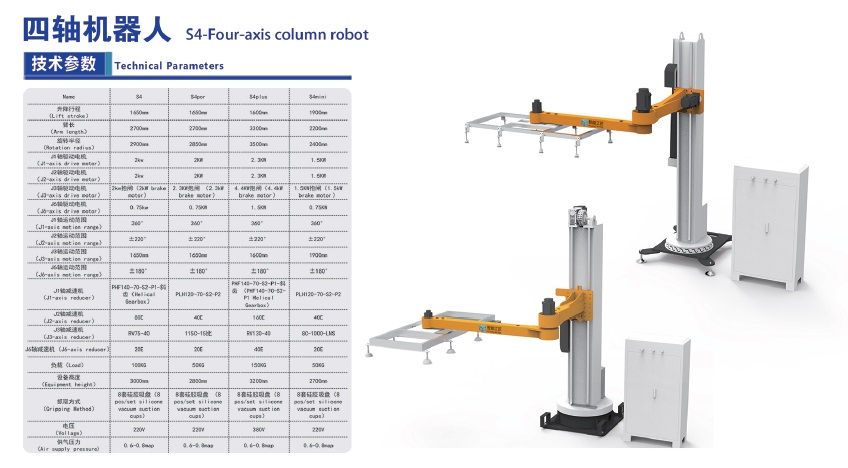 4 EKSEN ROBOT