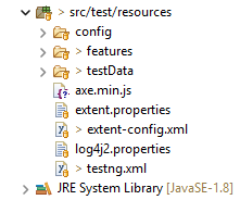 Automation of Accessibility Testing in Cucumber BDD Using Axe-Selenium-Java
