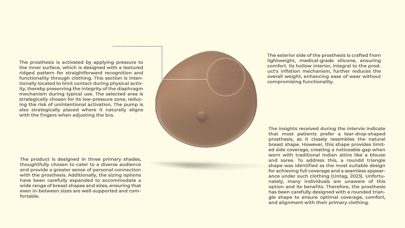 Prosthesis features 1.jpg