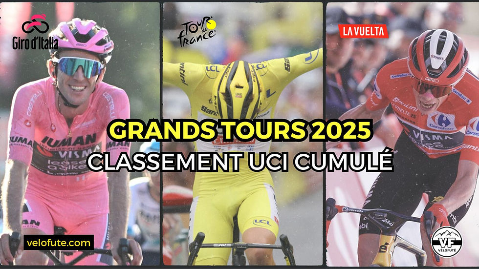 Vuelta et Grands Tours 2025 : le classement UCI des équipes
