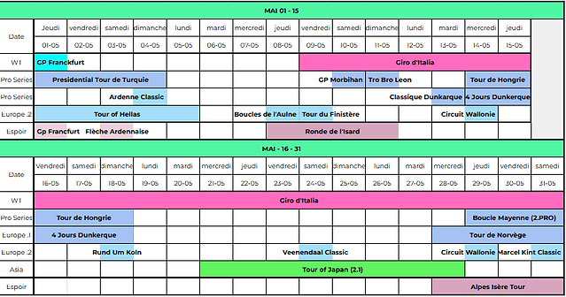 Calendrier UCI cyclisme 2025 - mai
