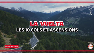 Top 10 des cols et ascensions à suivre sur la Vuelta 2026