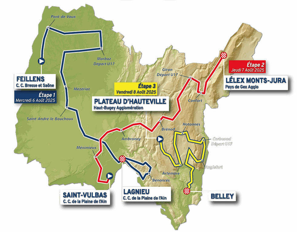 Parcours du Tour de l'Ain 2025
