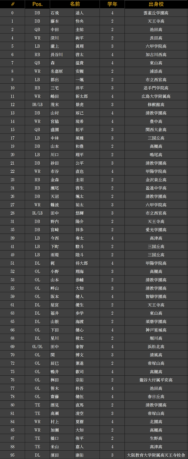 2026選手一覧0502.png