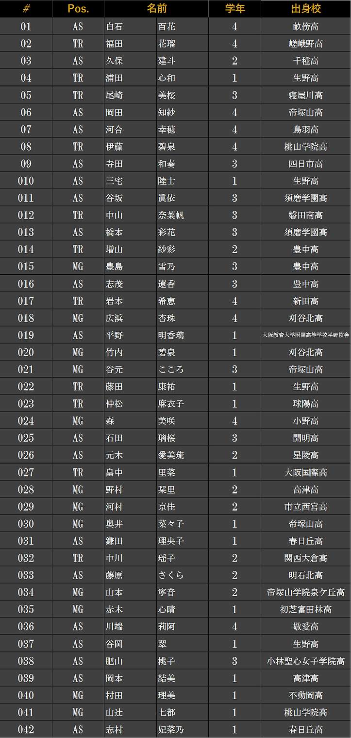 2026スタッフ一覧 260710 new.png